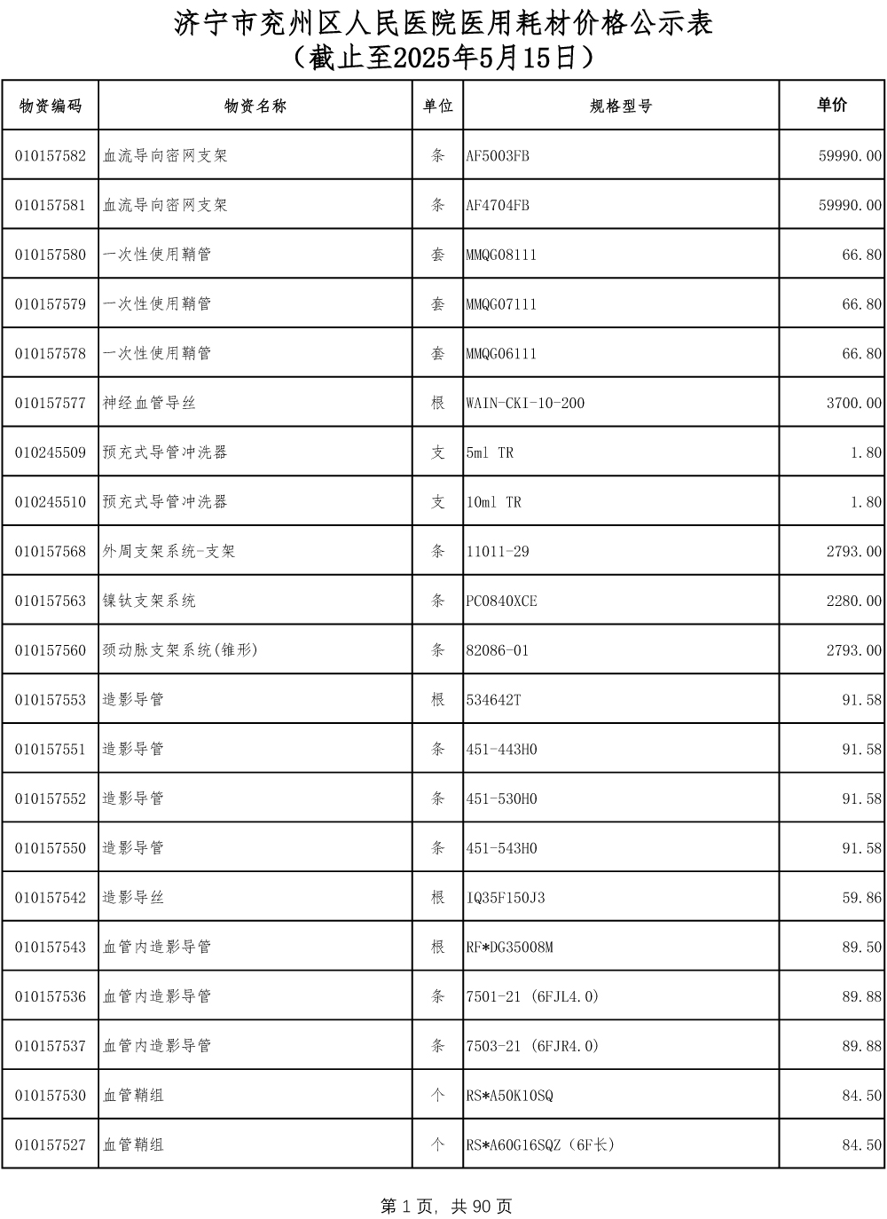 济宁市兖州区人民医院医用耗材价格公示表-1.jpg