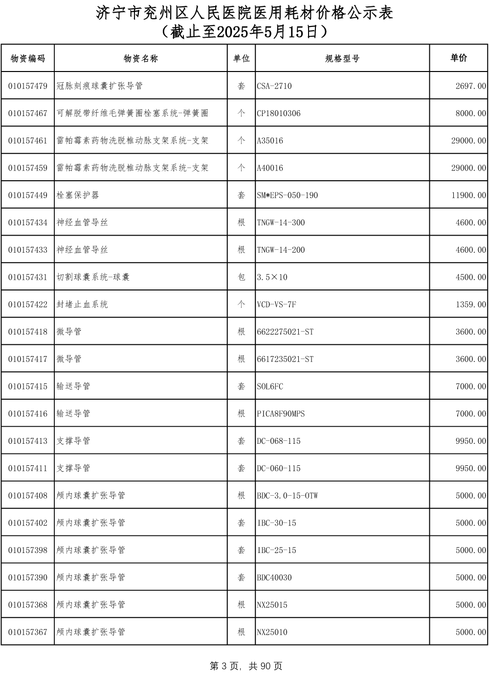 济宁市兖州区人民医院医用耗材价格公示表-3.jpg