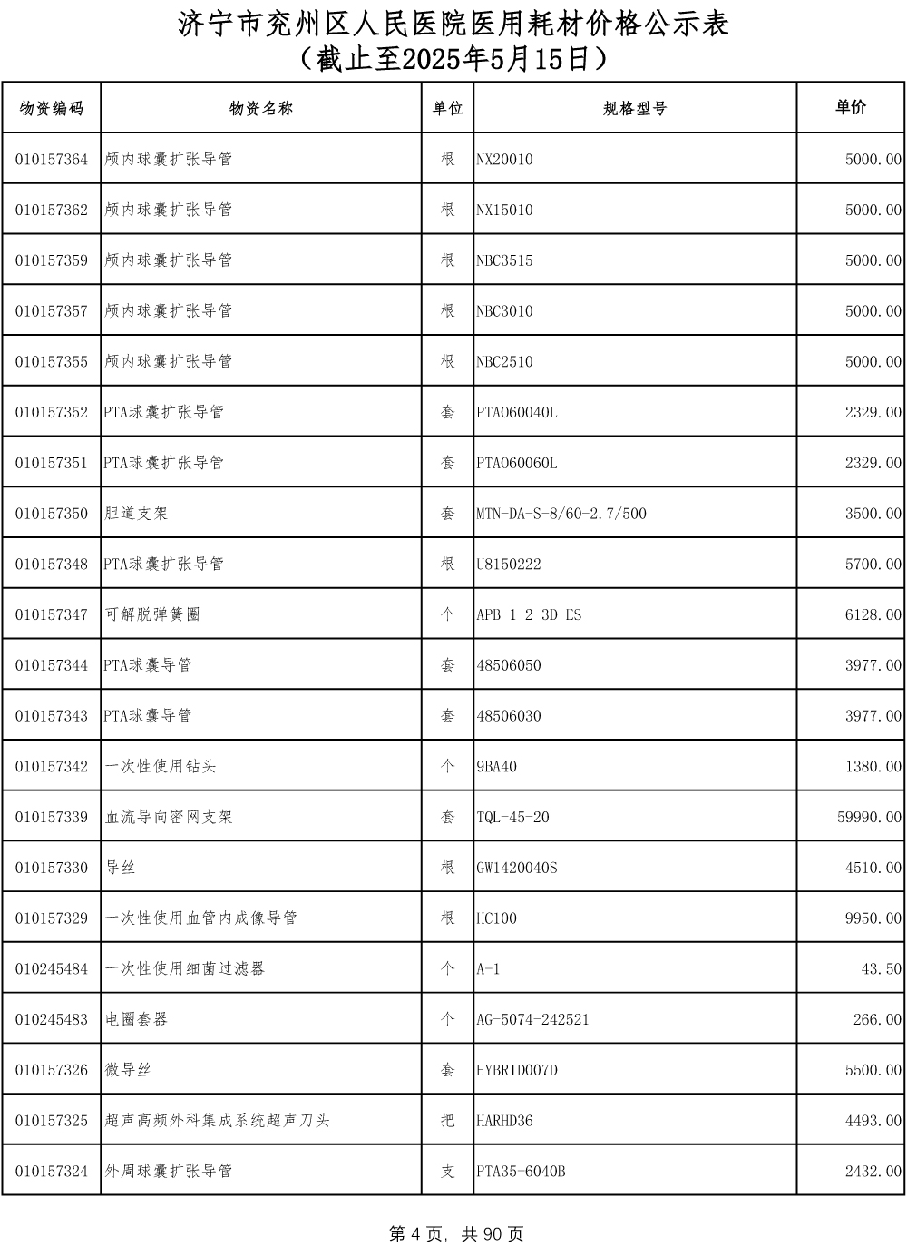 济宁市兖州区人民医院医用耗材价格公示表-4.jpg