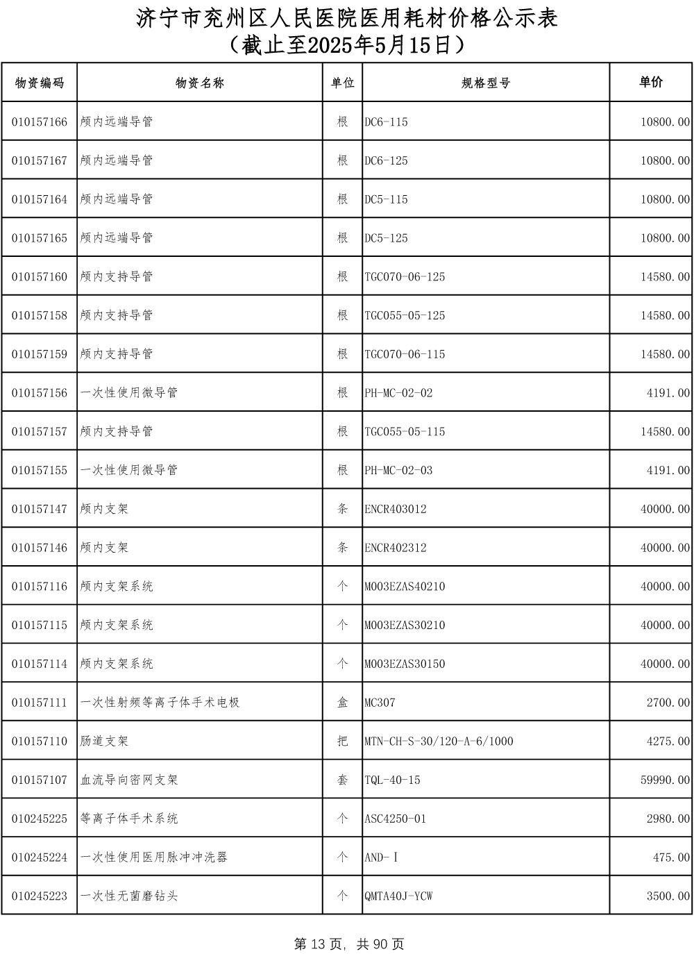 济宁市兖州区人民医院医用耗材价格公示表-13.jpg