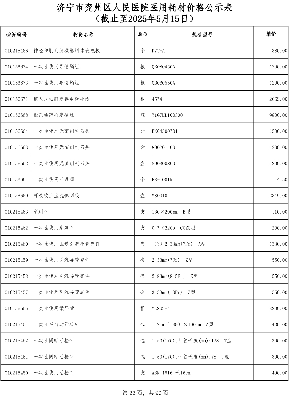 济宁市兖州区人民医院医用耗材价格公示表-22.jpg