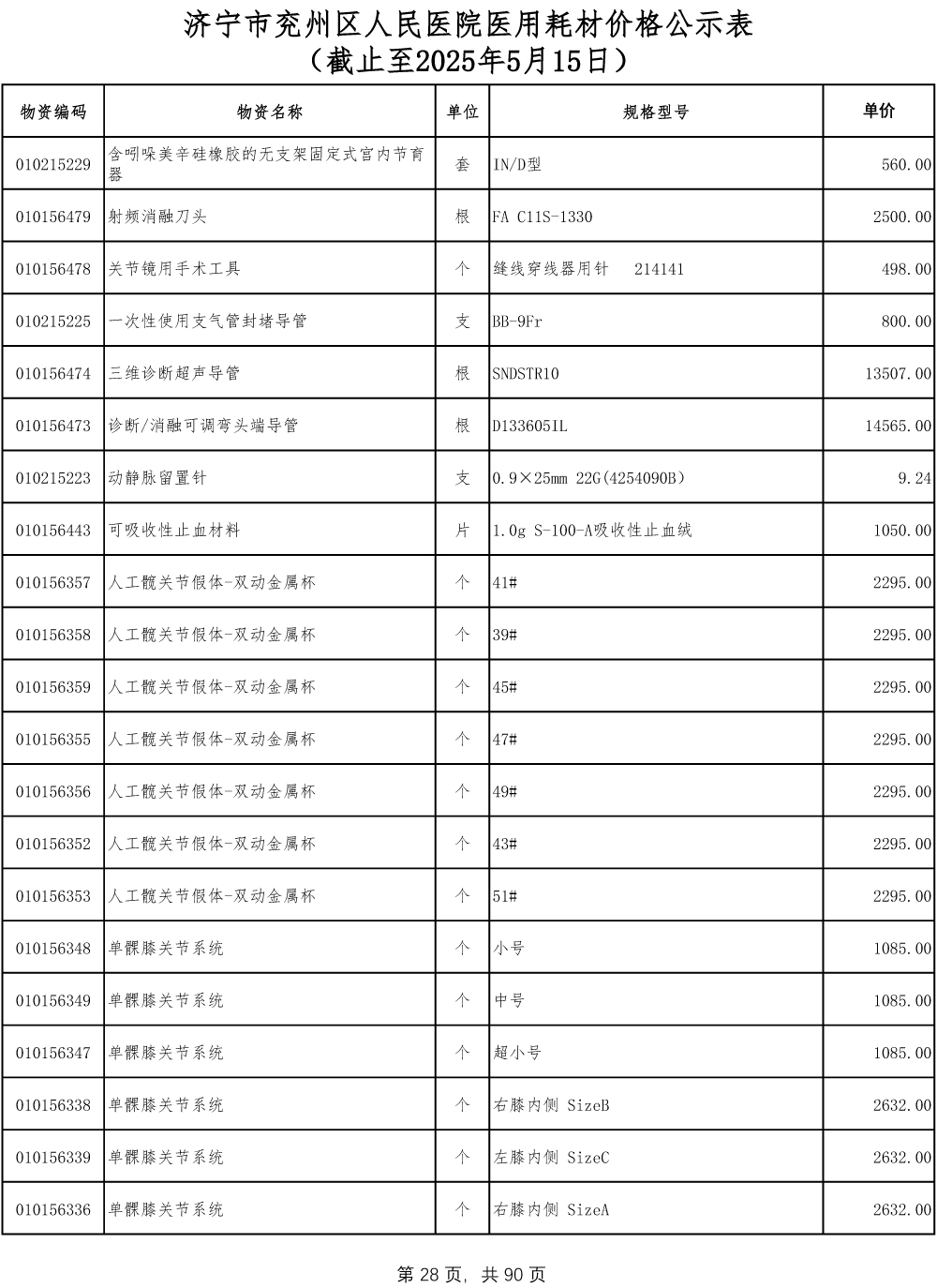 济宁市兖州区人民医院医用耗材价格公示表-28.jpg