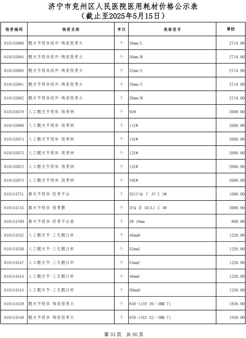 济宁市兖州区人民医院医用耗材价格公示表-33.jpg
