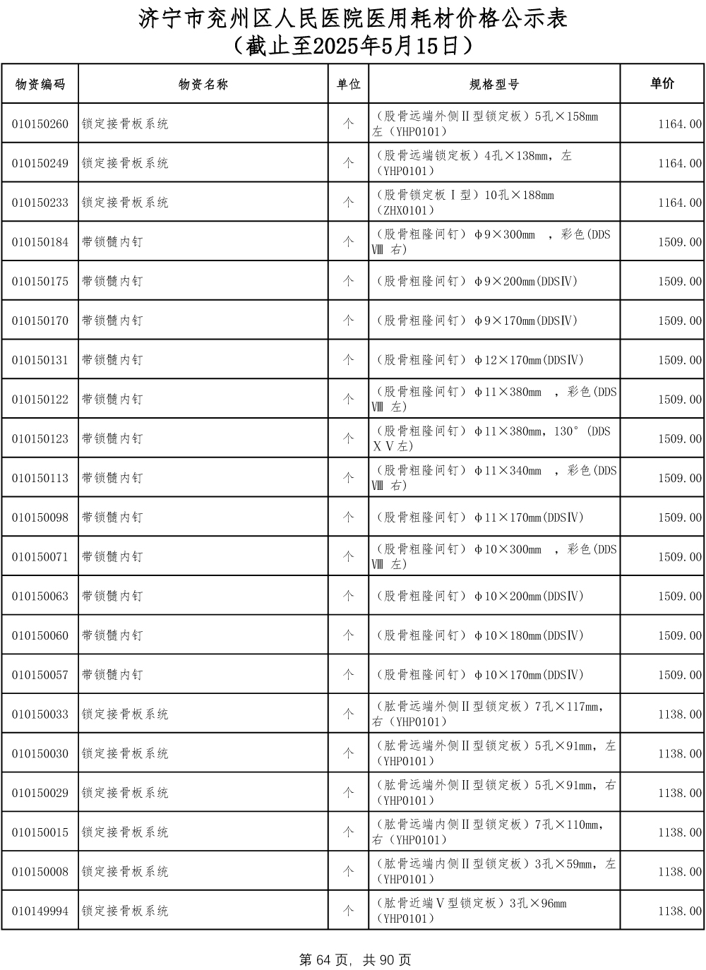 济宁市兖州区人民医院医用耗材价格公示表-64.jpg