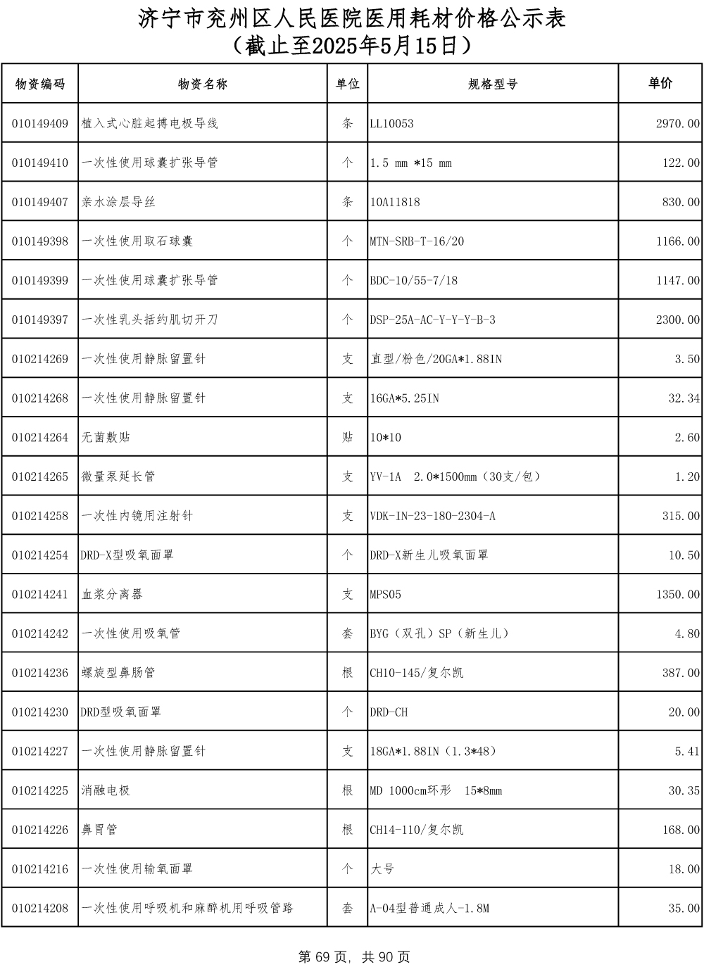 济宁市兖州区人民医院医用耗材价格公示表-69.jpg