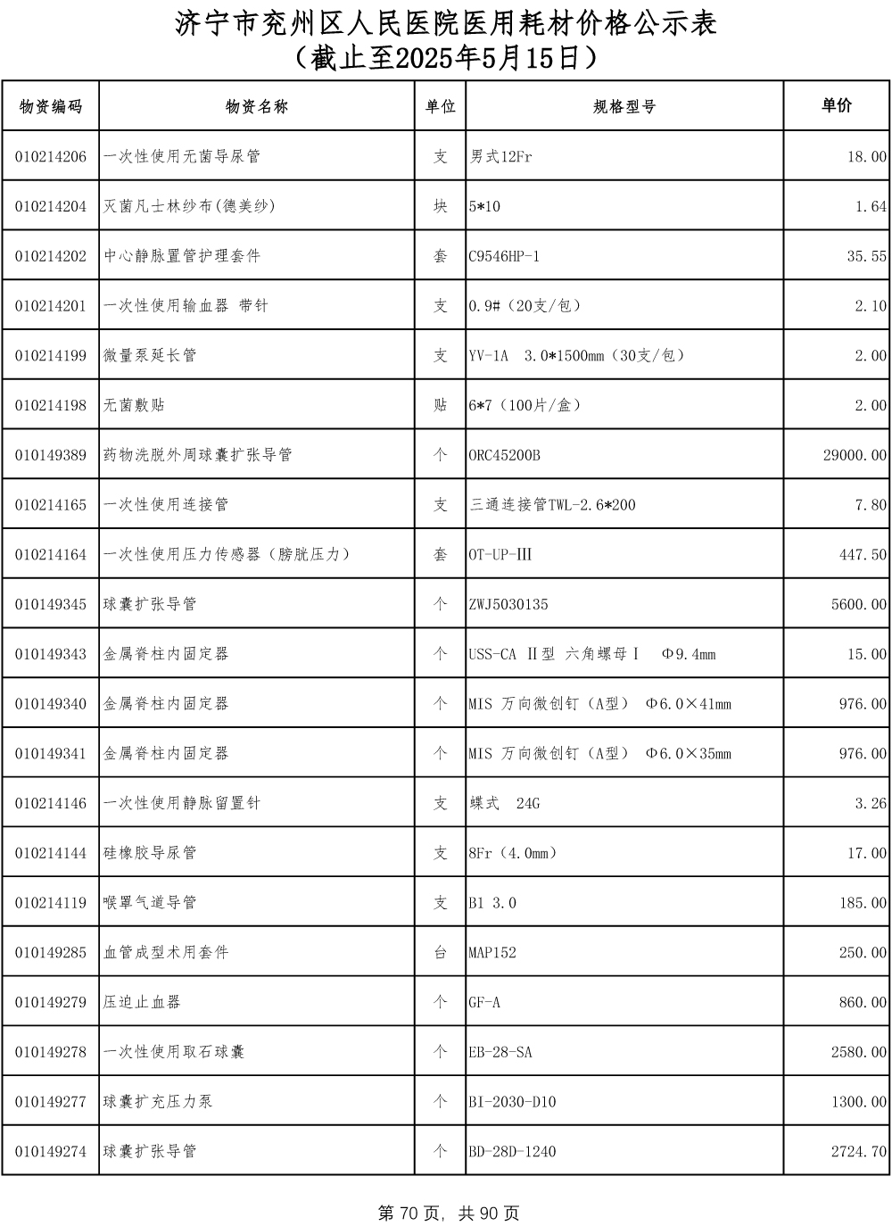 济宁市兖州区人民医院医用耗材价格公示表-70.jpg