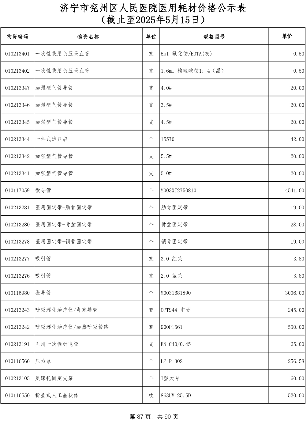济宁市兖州区人民医院医用耗材价格公示表-87.jpg