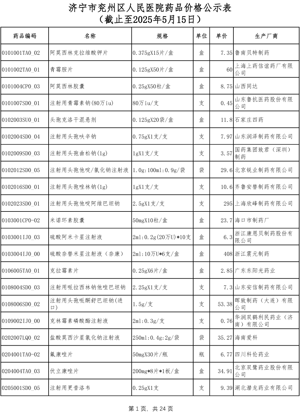 济宁市兖州区人民医院药品价格公示表-1.jpg