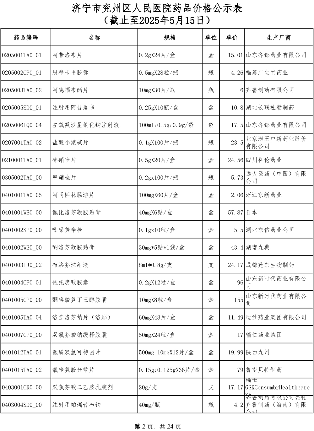 济宁市兖州区人民医院药品价格公示表-2.jpg