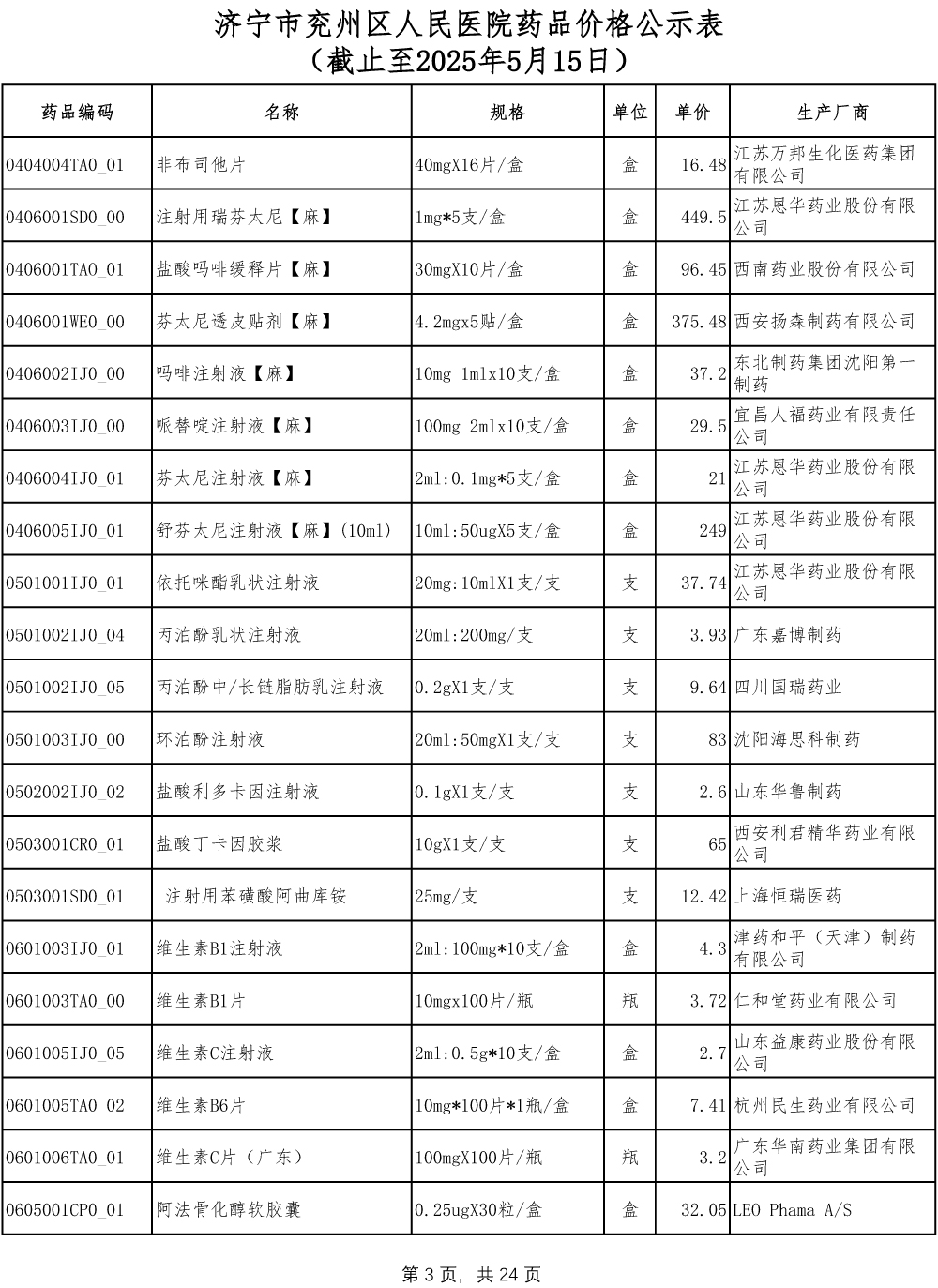 济宁市兖州区人民医院药品价格公示表-3.jpg