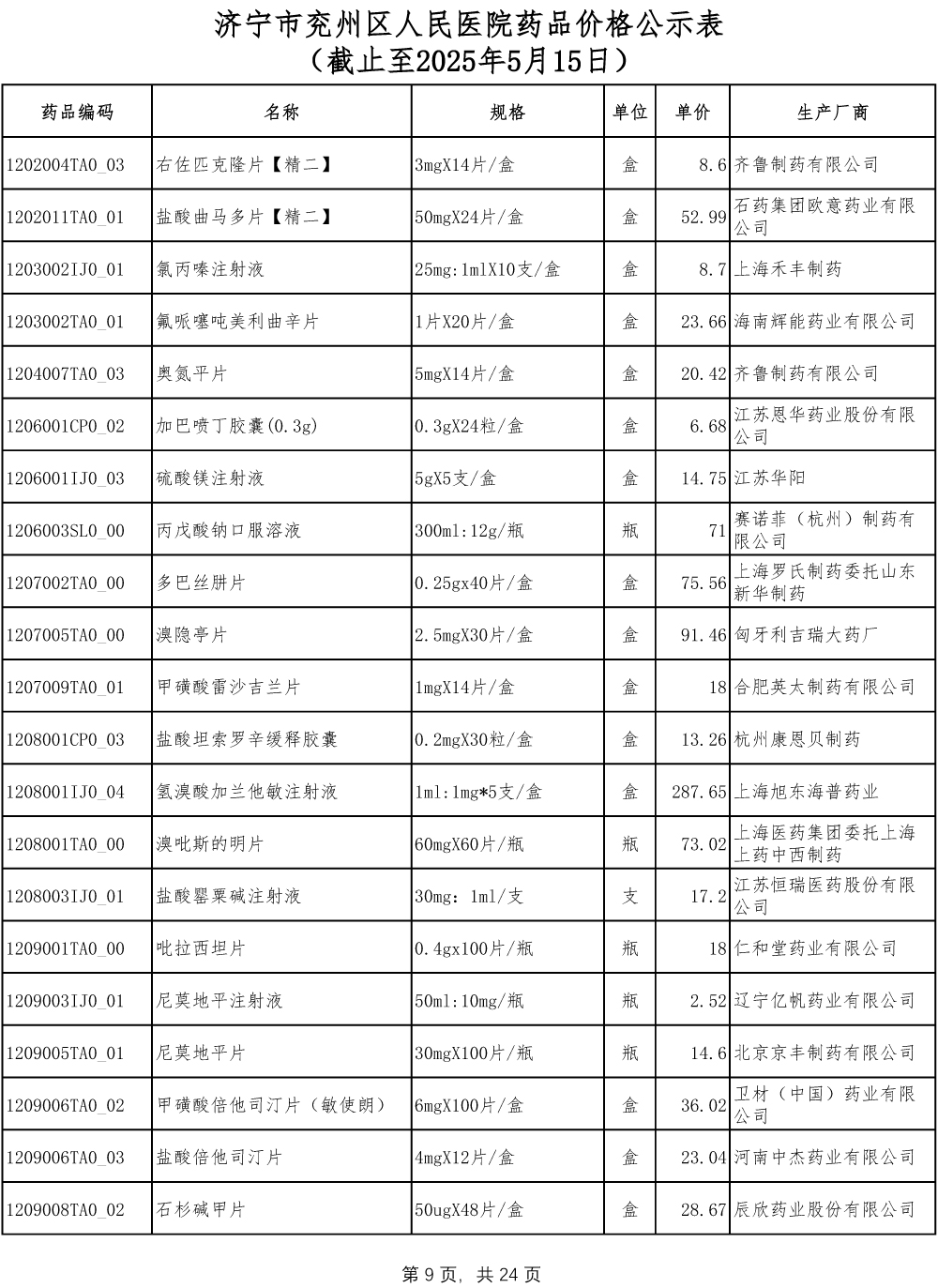 济宁市兖州区人民医院药品价格公示表-9.jpg