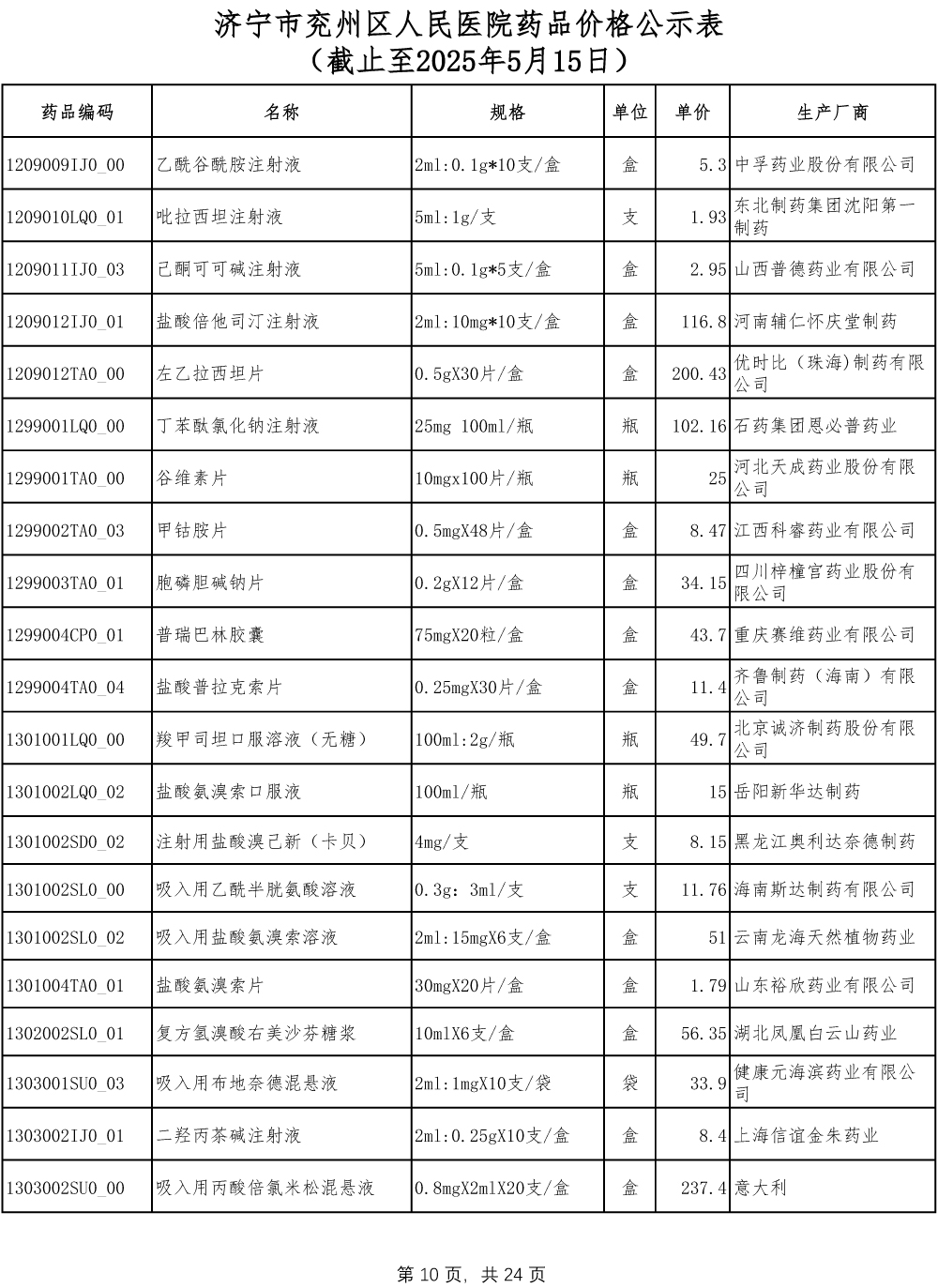 济宁市兖州区人民医院药品价格公示表-10.jpg