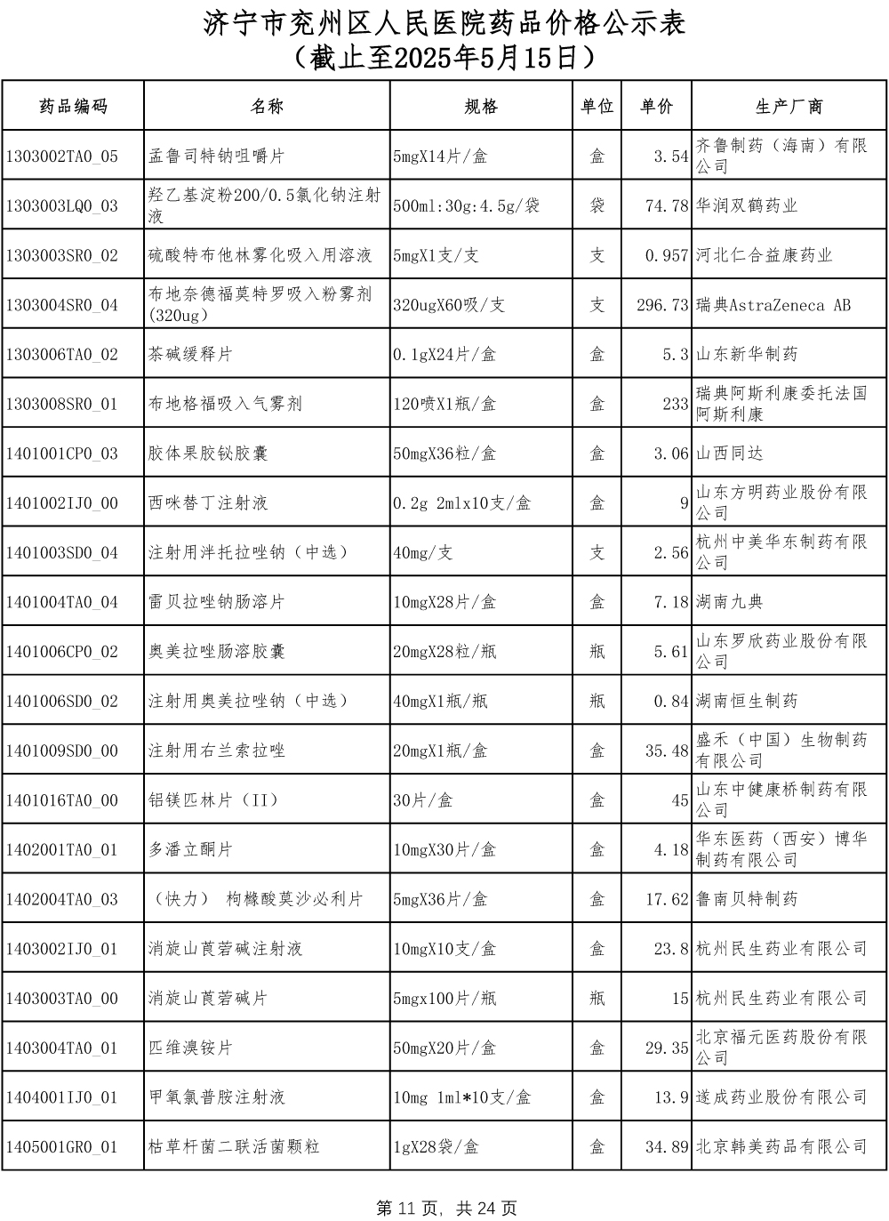 济宁市兖州区人民医院药品价格公示表-11.jpg