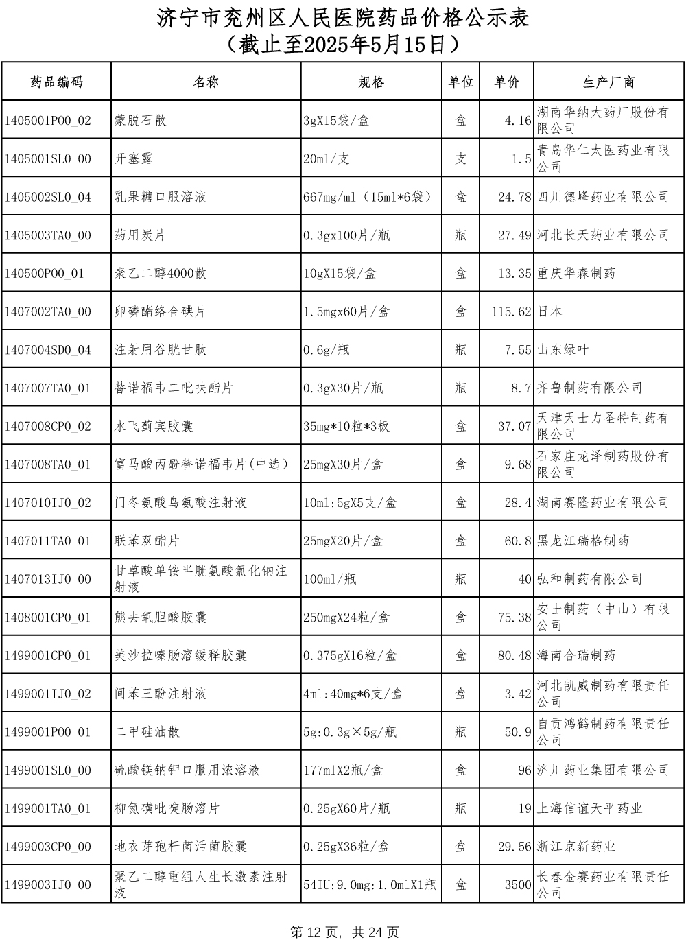 济宁市兖州区人民医院药品价格公示表-12.jpg