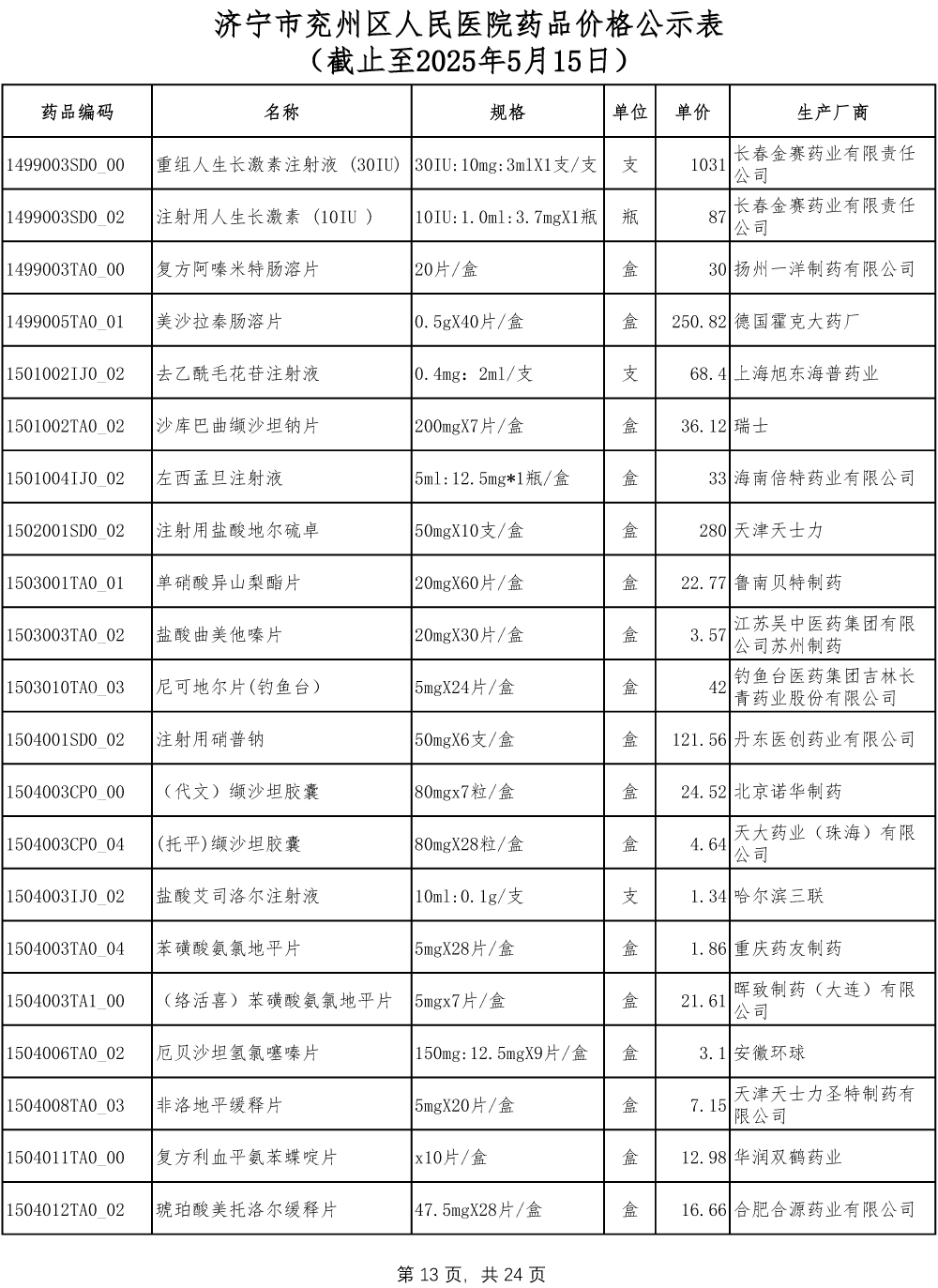 济宁市兖州区人民医院药品价格公示表-13.jpg