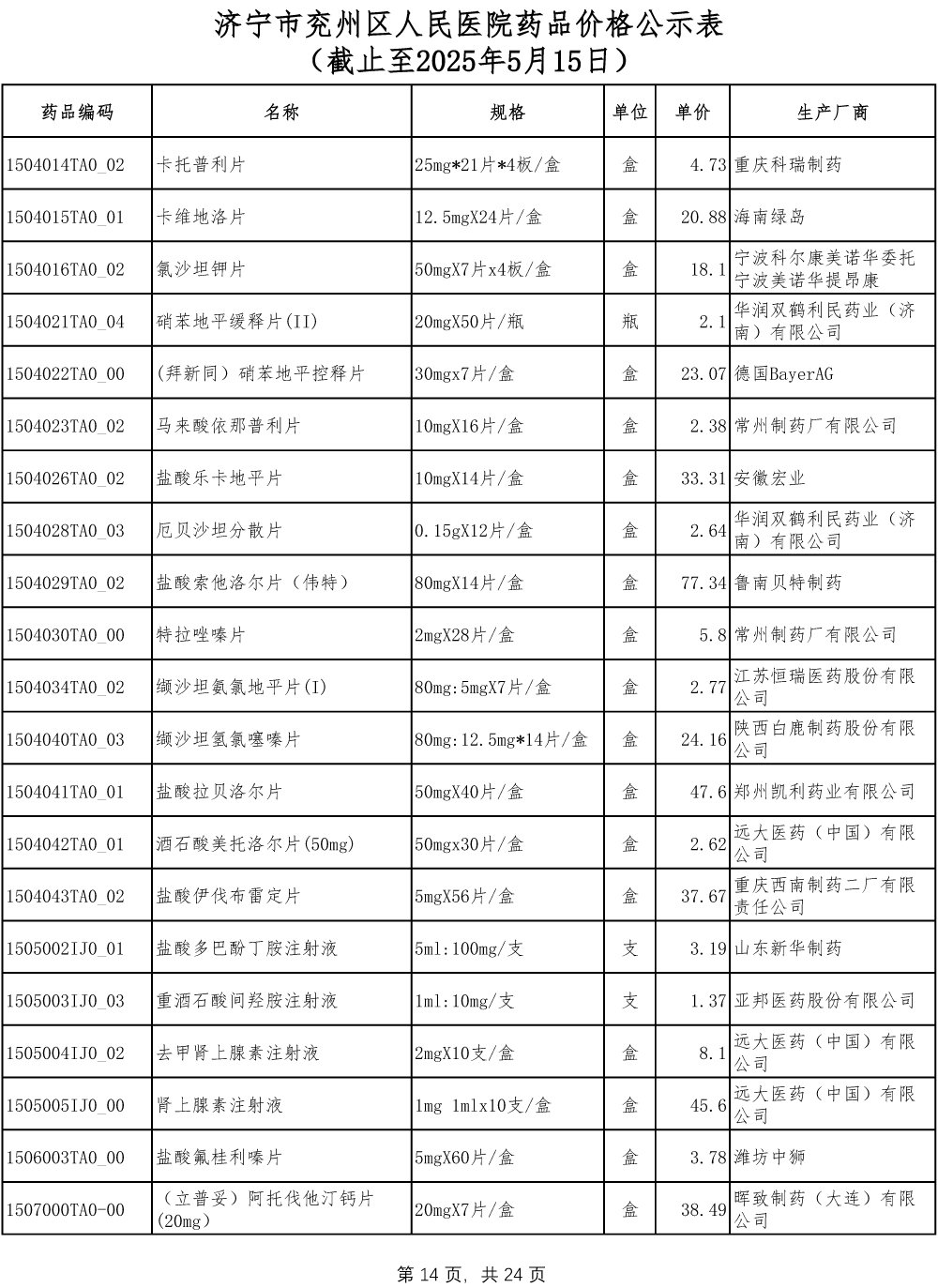 济宁市兖州区人民医院药品价格公示表-14.jpg