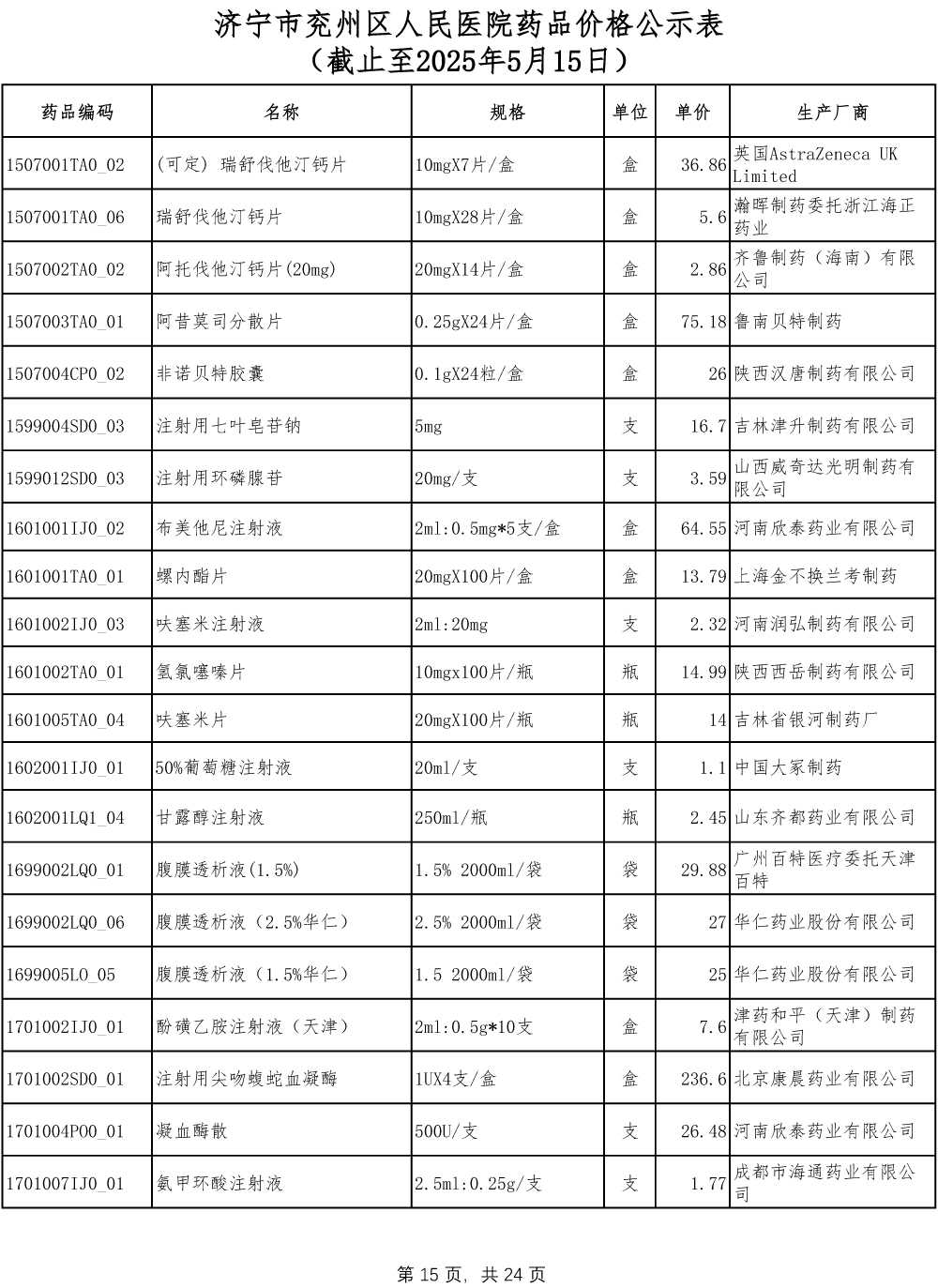 济宁市兖州区人民医院药品价格公示表-15.jpg
