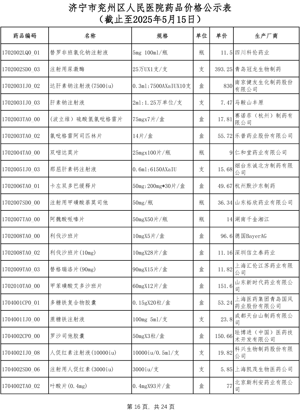 济宁市兖州区人民医院药品价格公示表-16.jpg