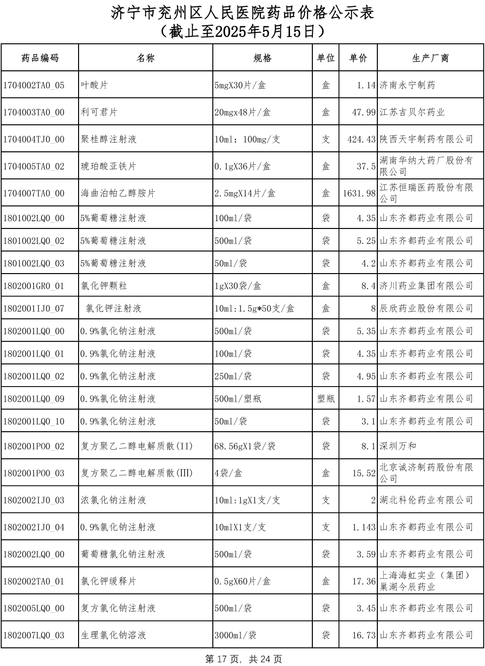 济宁市兖州区人民医院药品价格公示表-17.jpg