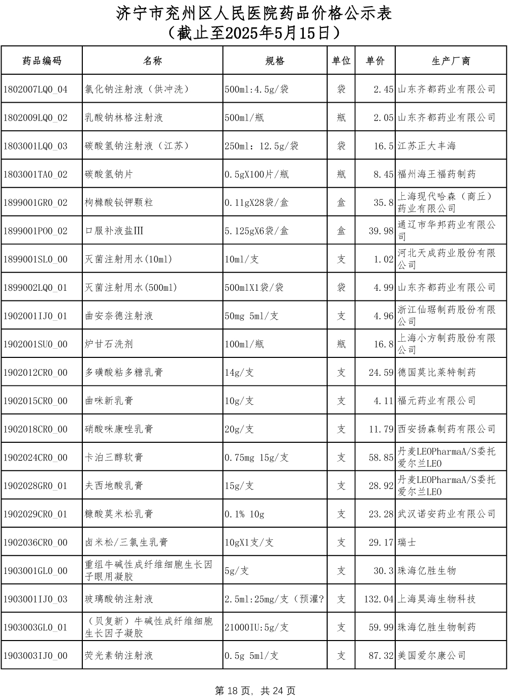 济宁市兖州区人民医院药品价格公示表-18.jpg
