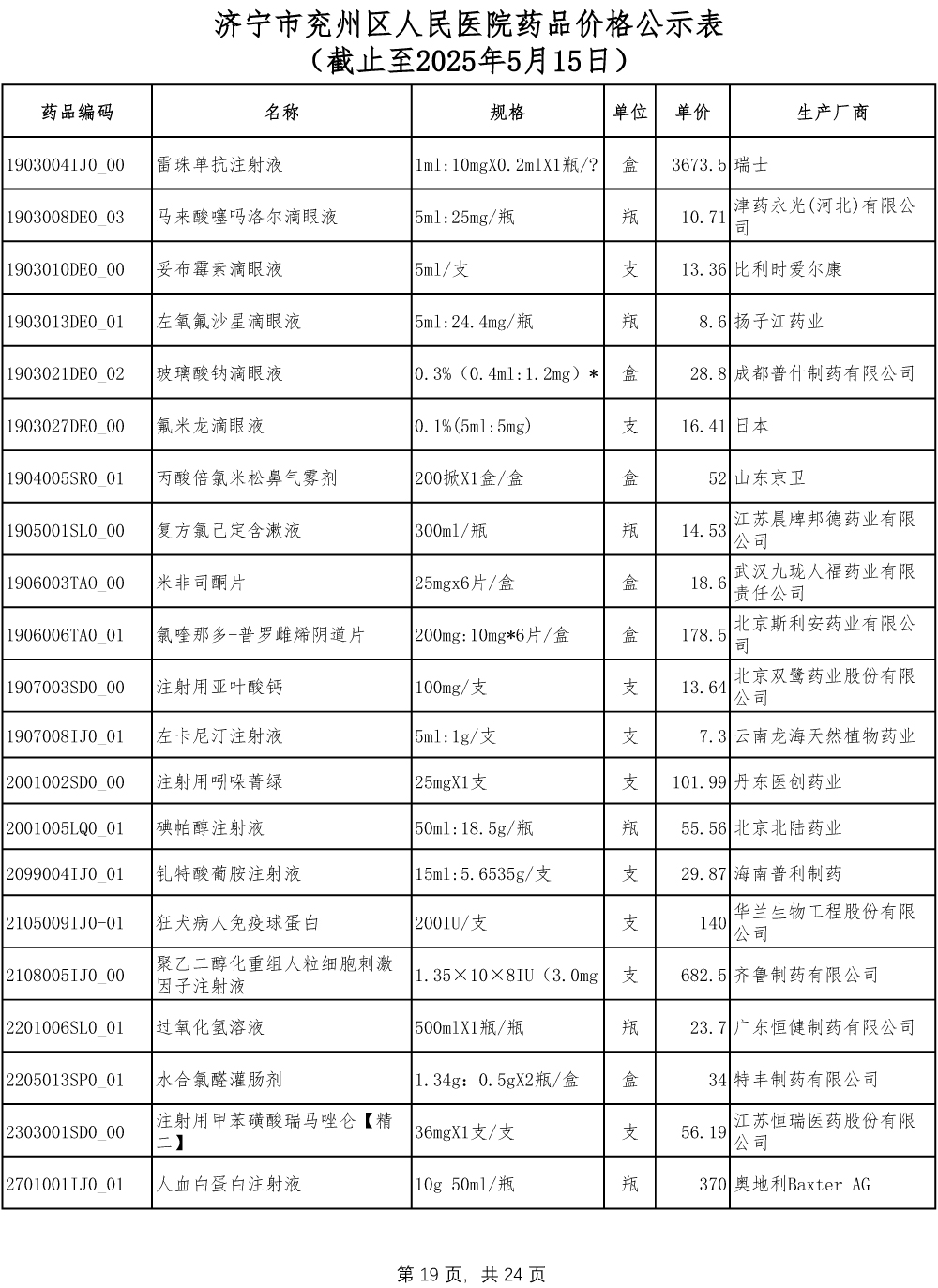 济宁市兖州区人民医院药品价格公示表-19.jpg