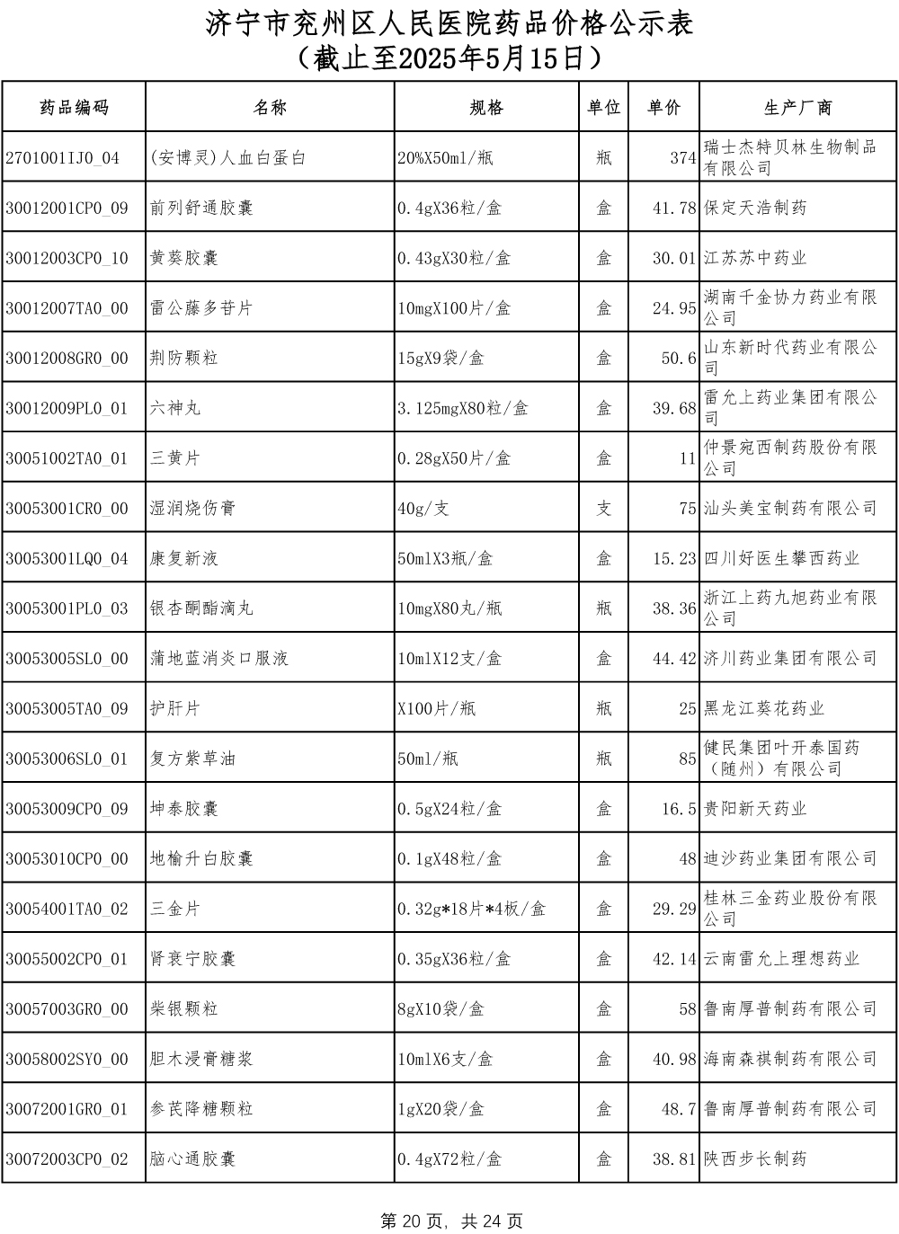 济宁市兖州区人民医院药品价格公示表-20.jpg