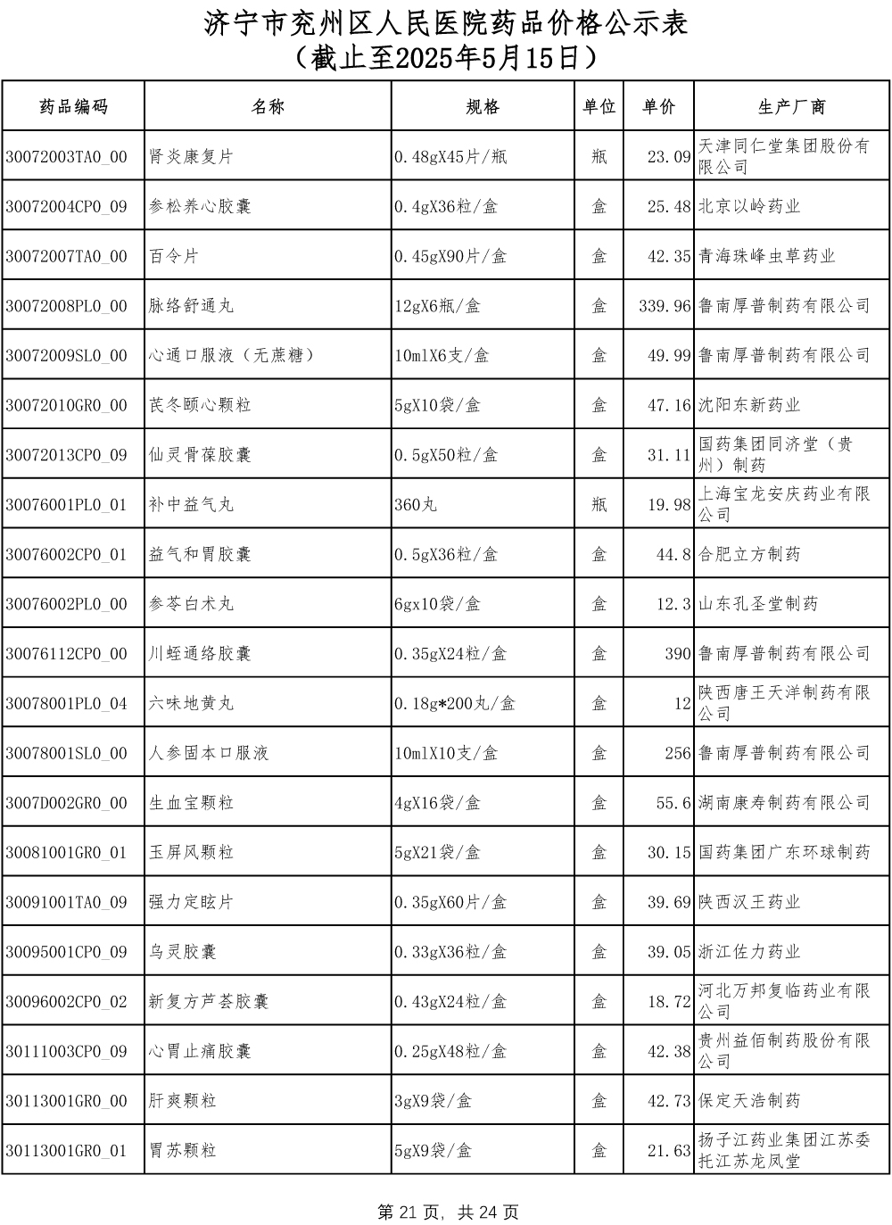 济宁市兖州区人民医院药品价格公示表-21.jpg