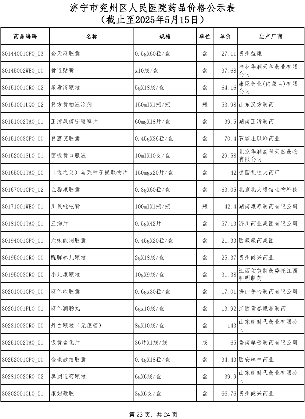 济宁市兖州区人民医院药品价格公示表-23.jpg