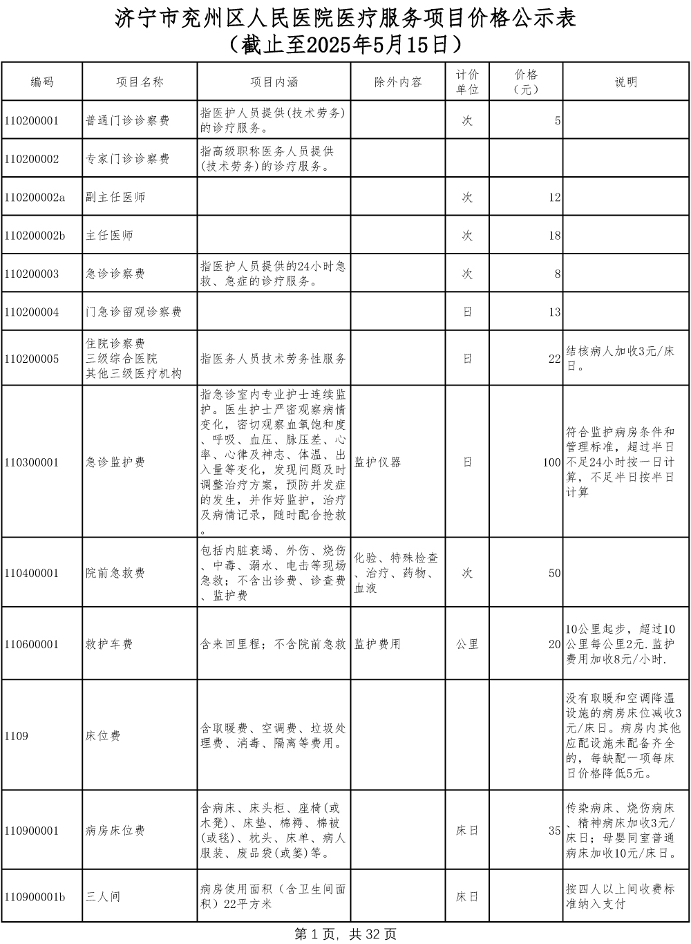 济宁市兖州区人民医院医疗服务项目价格公示表-1.jpg