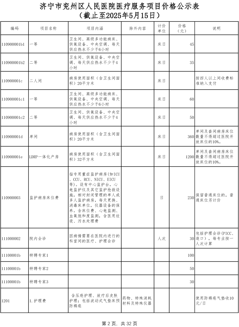 济宁市兖州区人民医院医疗服务项目价格公示表-2.jpg