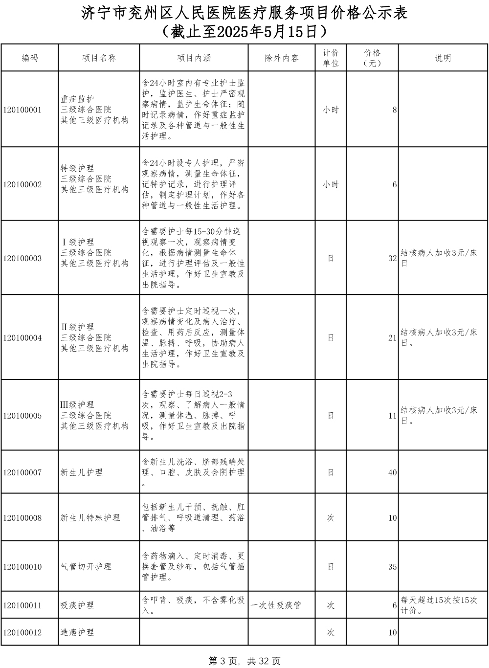 济宁市兖州区人民医院医疗服务项目价格公示表-3.jpg