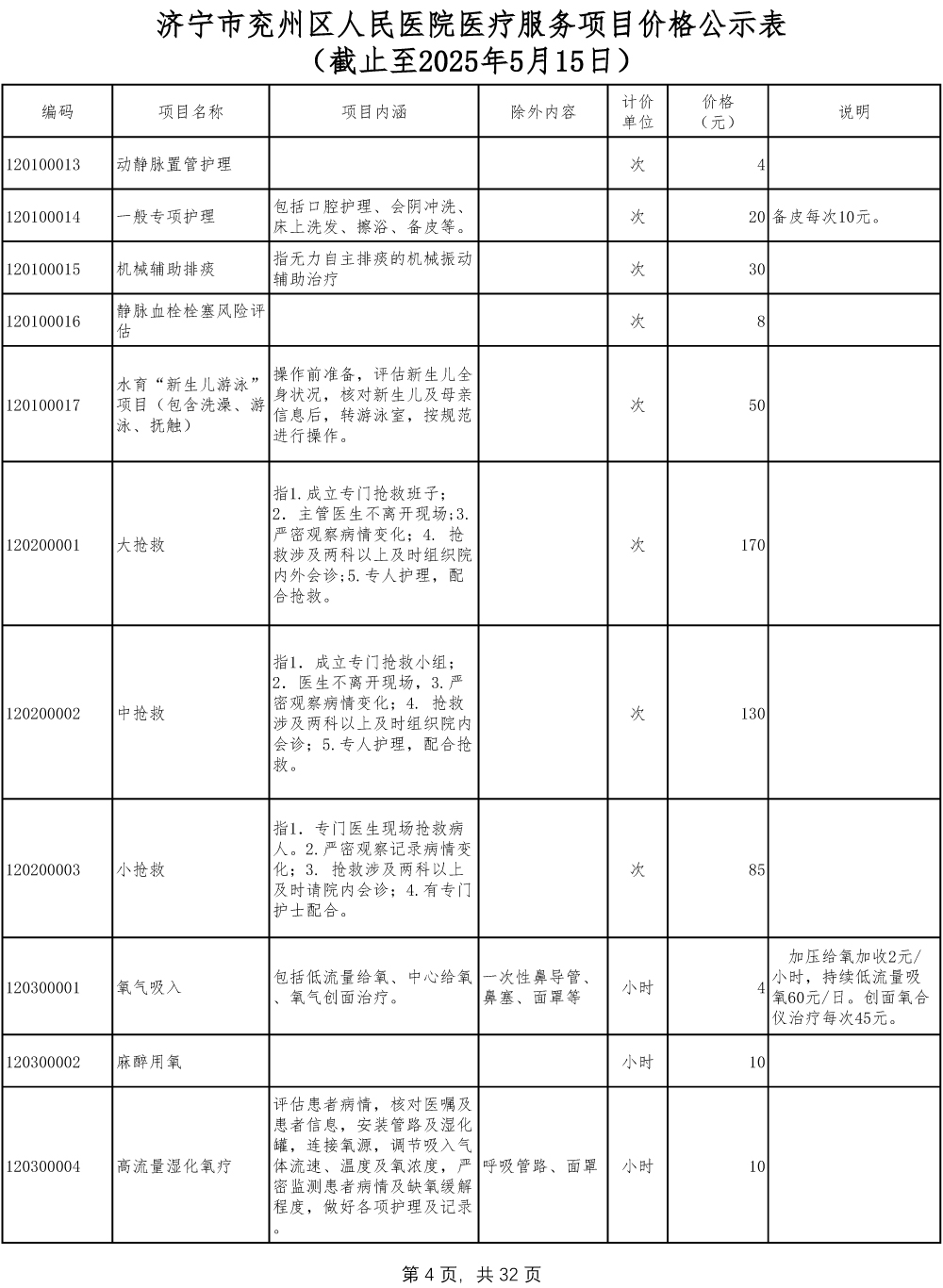 济宁市兖州区人民医院医疗服务项目价格公示表-4.jpg