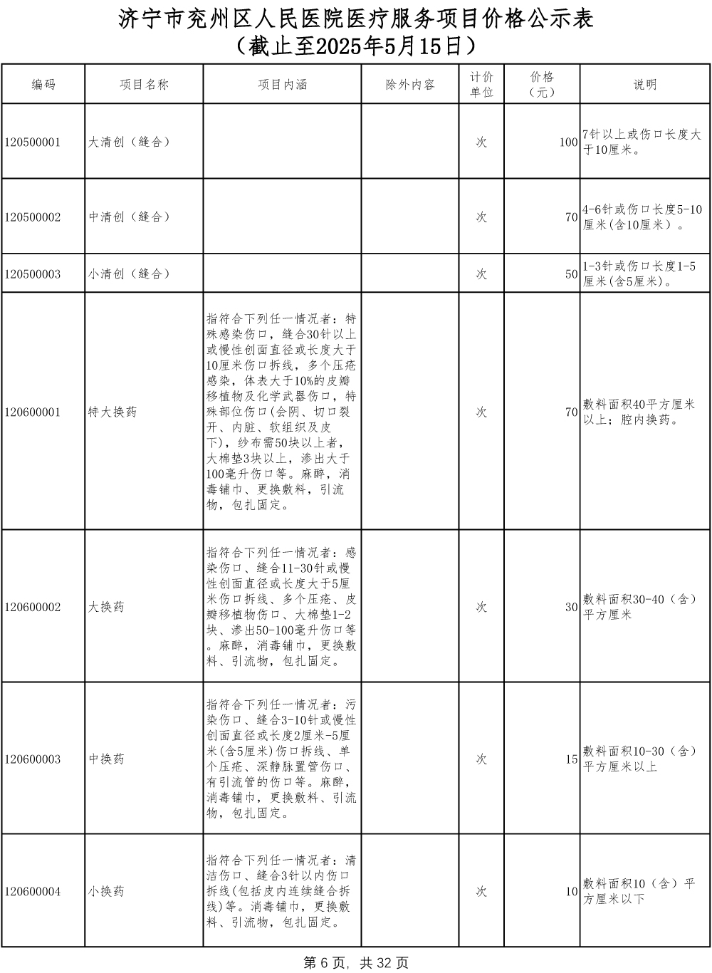 济宁市兖州区人民医院医疗服务项目价格公示表-6.jpg