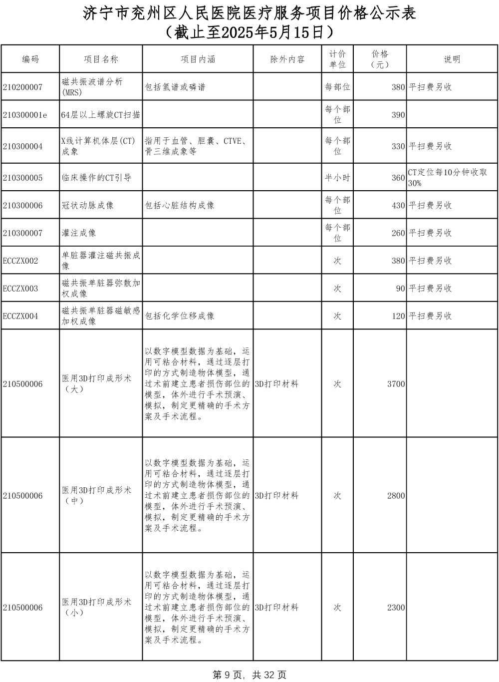 济宁市兖州区人民医院医疗服务项目价格公示表-9.jpg