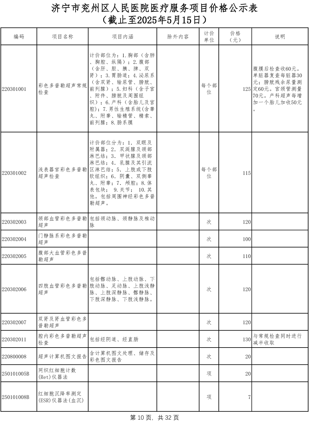 济宁市兖州区人民医院医疗服务项目价格公示表-10.jpg