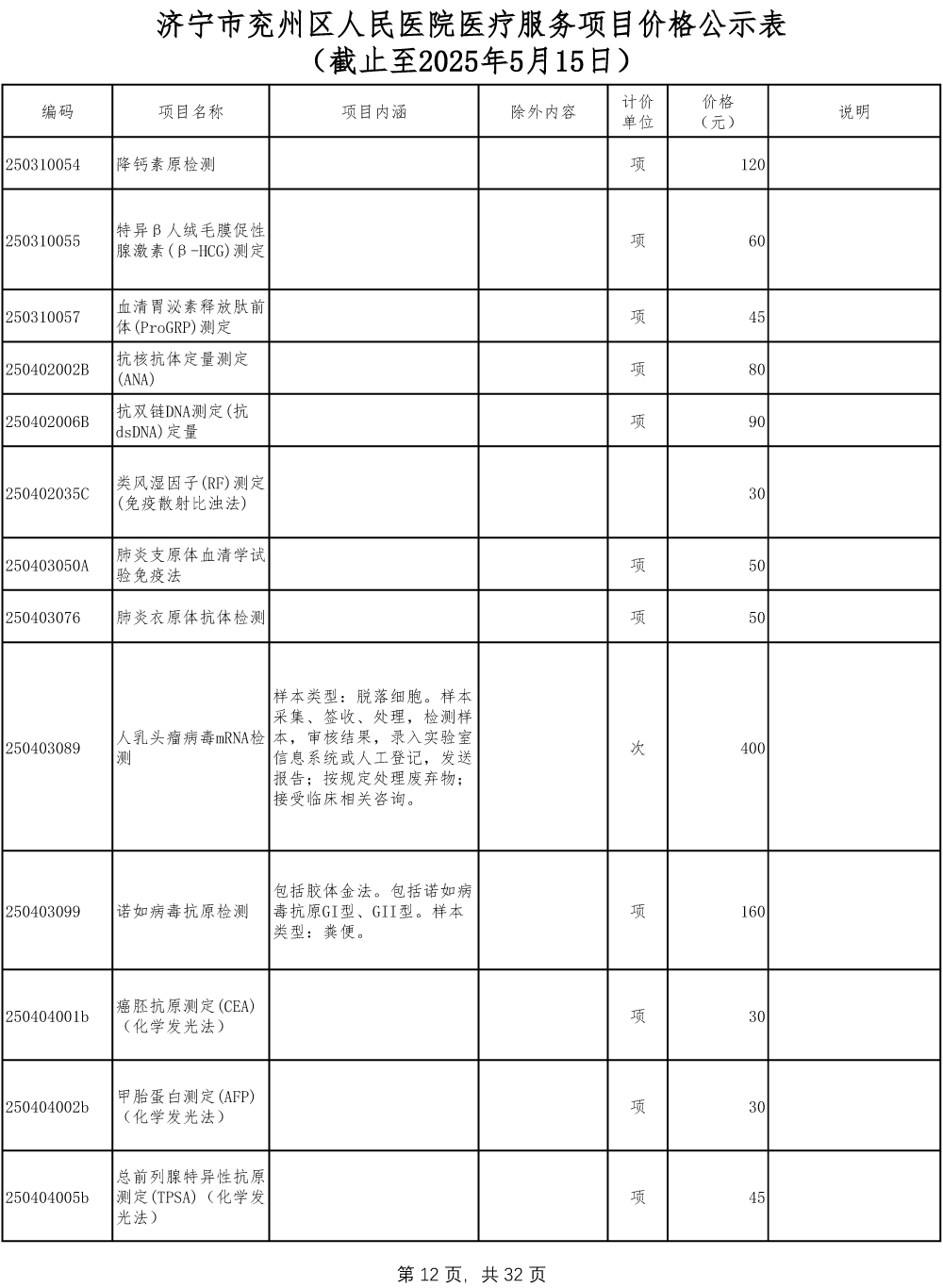 济宁市兖州区人民医院医疗服务项目价格公示表-12.jpg