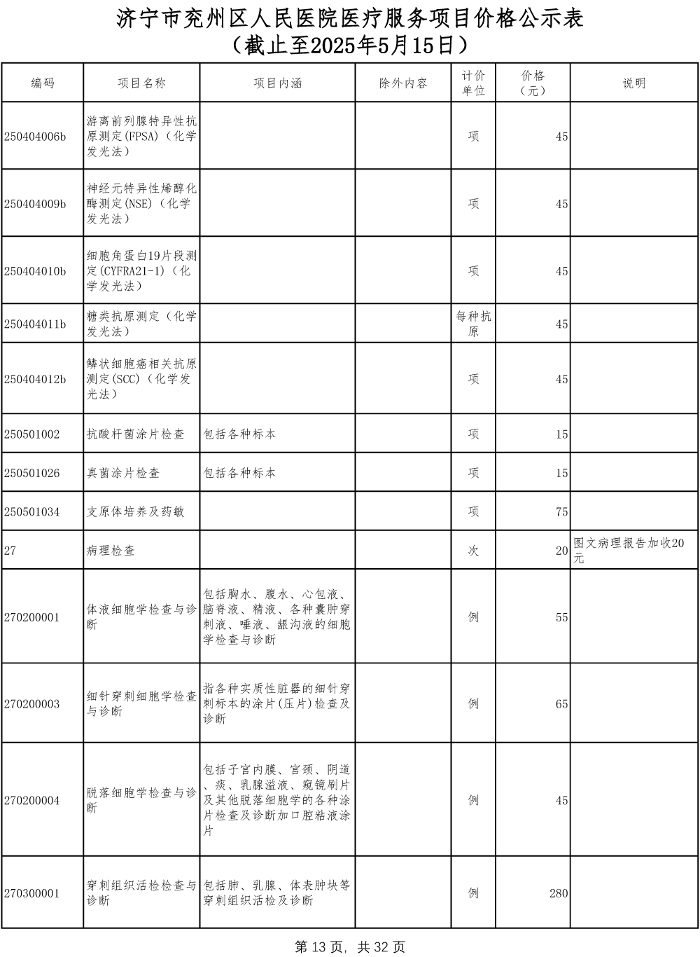 济宁市兖州区人民医院医疗服务项目价格公示表-13.jpg