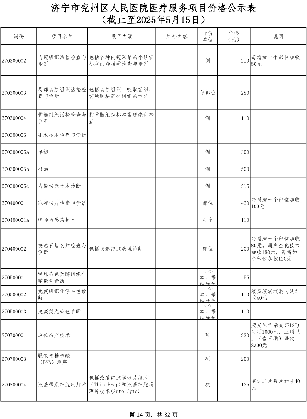 济宁市兖州区人民医院医疗服务项目价格公示表-14.jpg