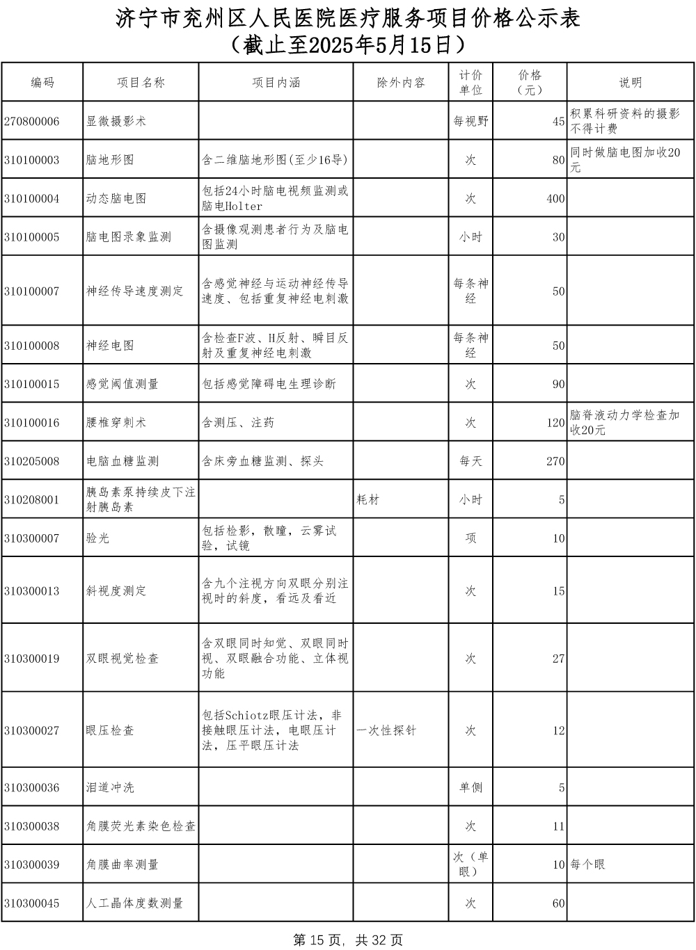 济宁市兖州区人民医院医疗服务项目价格公示表-15.jpg