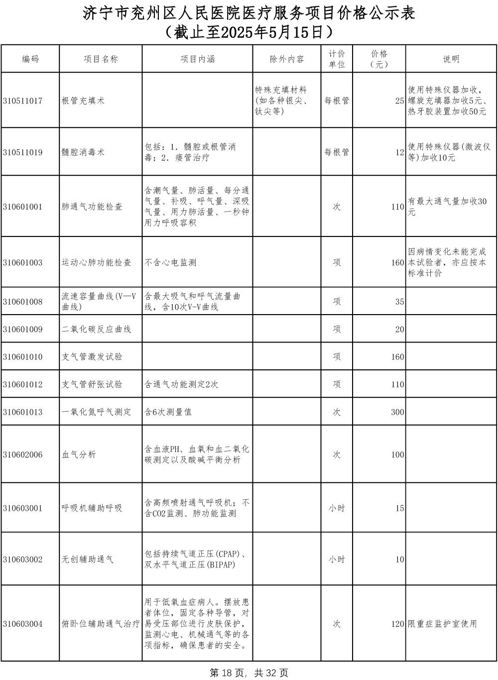济宁市兖州区人民医院医疗服务项目价格公示表-18.jpg