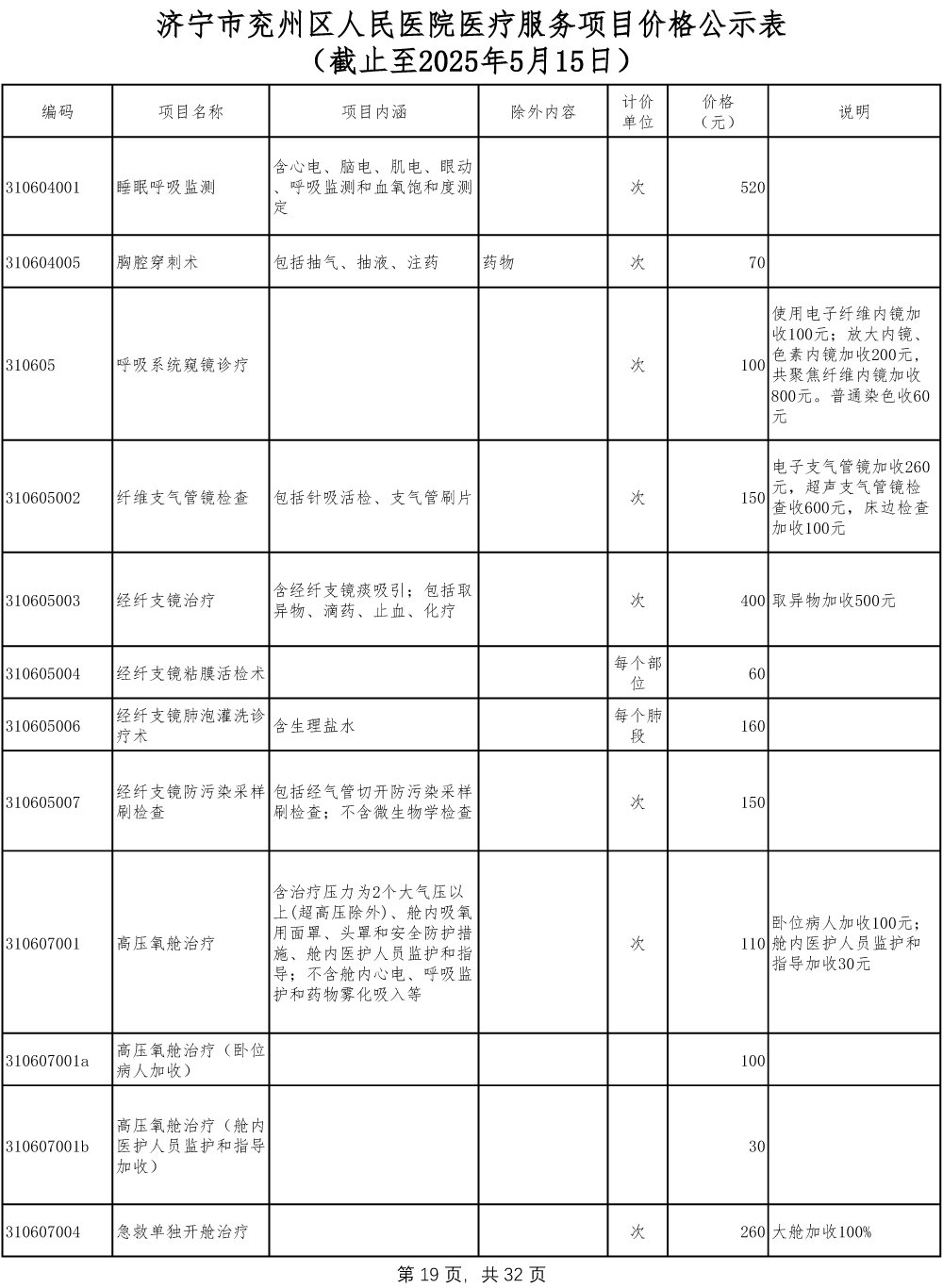 济宁市兖州区人民医院医疗服务项目价格公示表-19.jpg