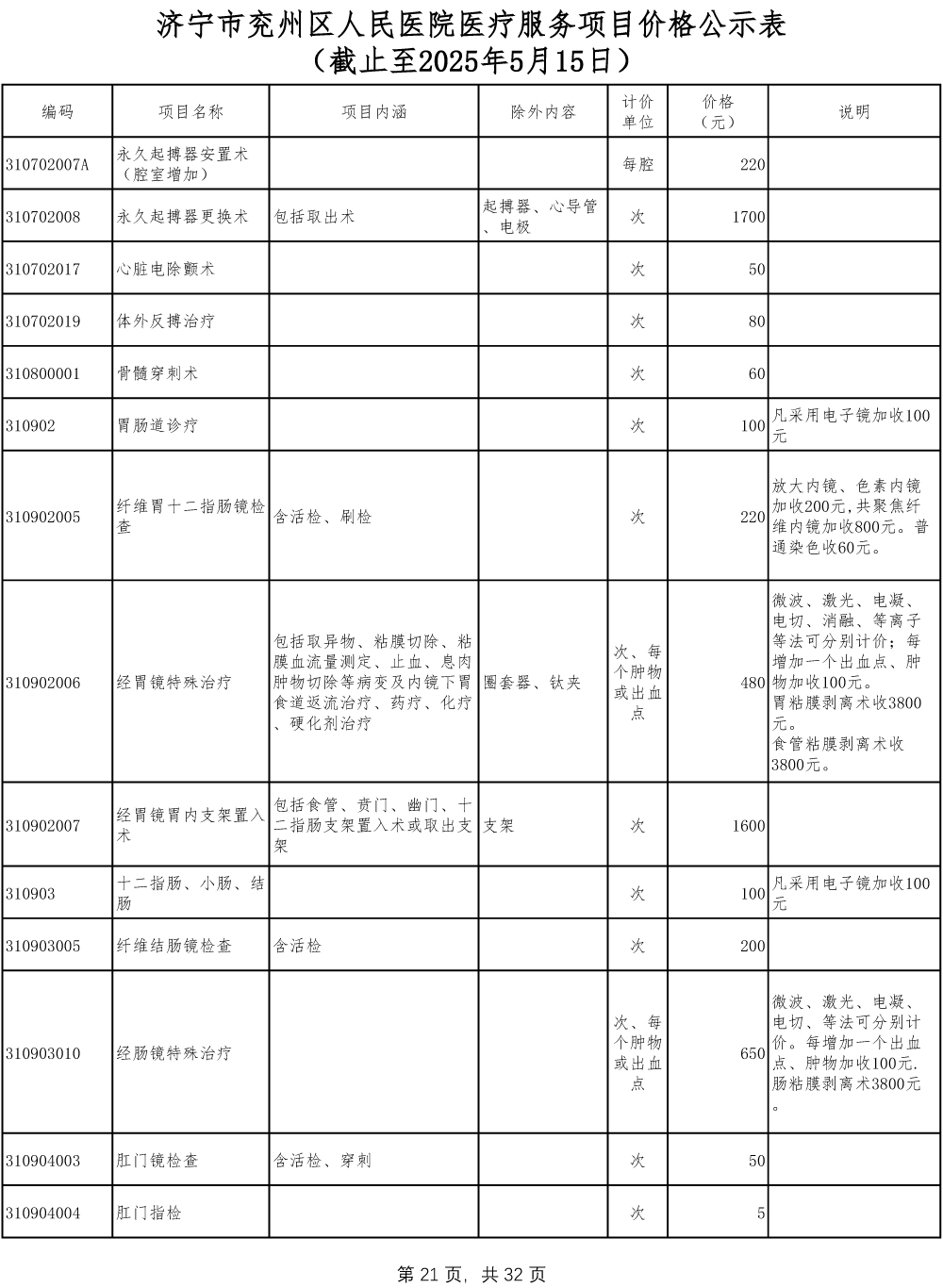 济宁市兖州区人民医院医疗服务项目价格公示表-21.jpg