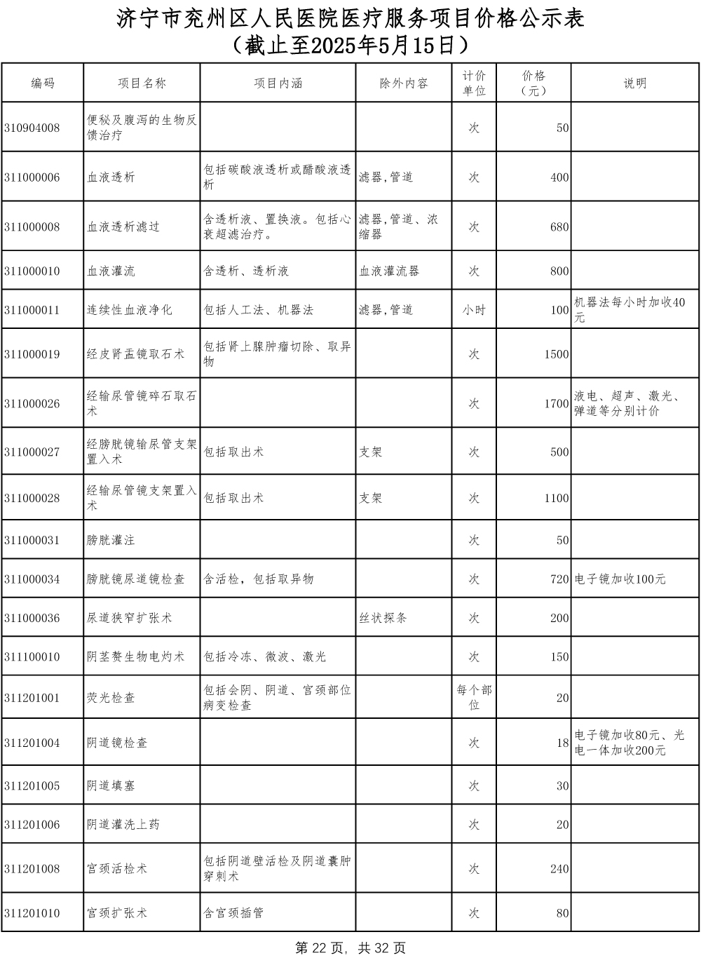 济宁市兖州区人民医院医疗服务项目价格公示表-22.jpg