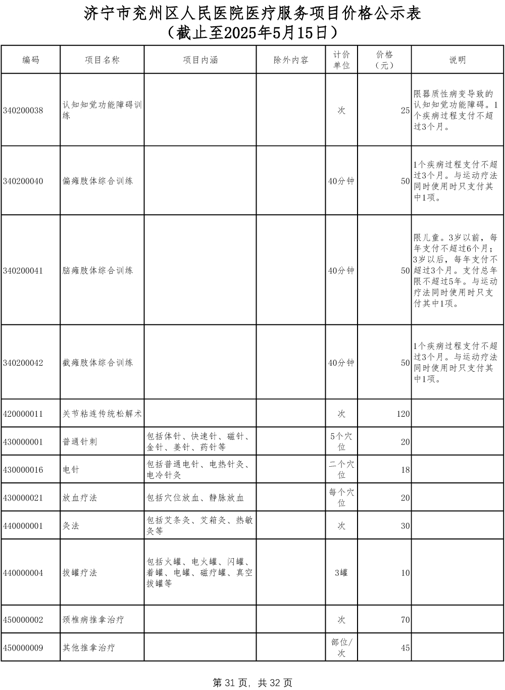 济宁市兖州区人民医院医疗服务项目价格公示表-31.jpg